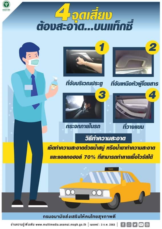 4 จุดเสี่ยงต้องสะอาดบนแท็กซี่