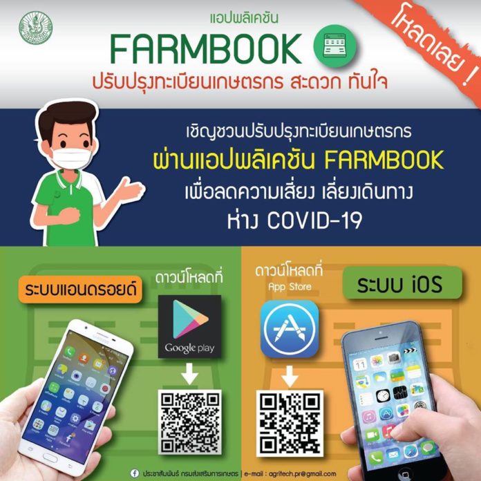 ชาวนา-เกษตรกร ปลูกข้าวปลูกพืชครบ 15 วัน ถือคุณสมบัติครบ รับ5,000