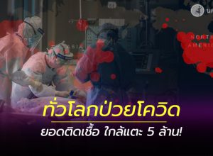 อัพเดทสถานการณ์โควิด-19 ทั่วโลก