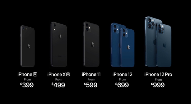 ราคา  iPhone 12