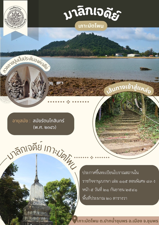 ๔.โบราณสถานมาลิกเจดีย์ เกาะมัตโพน